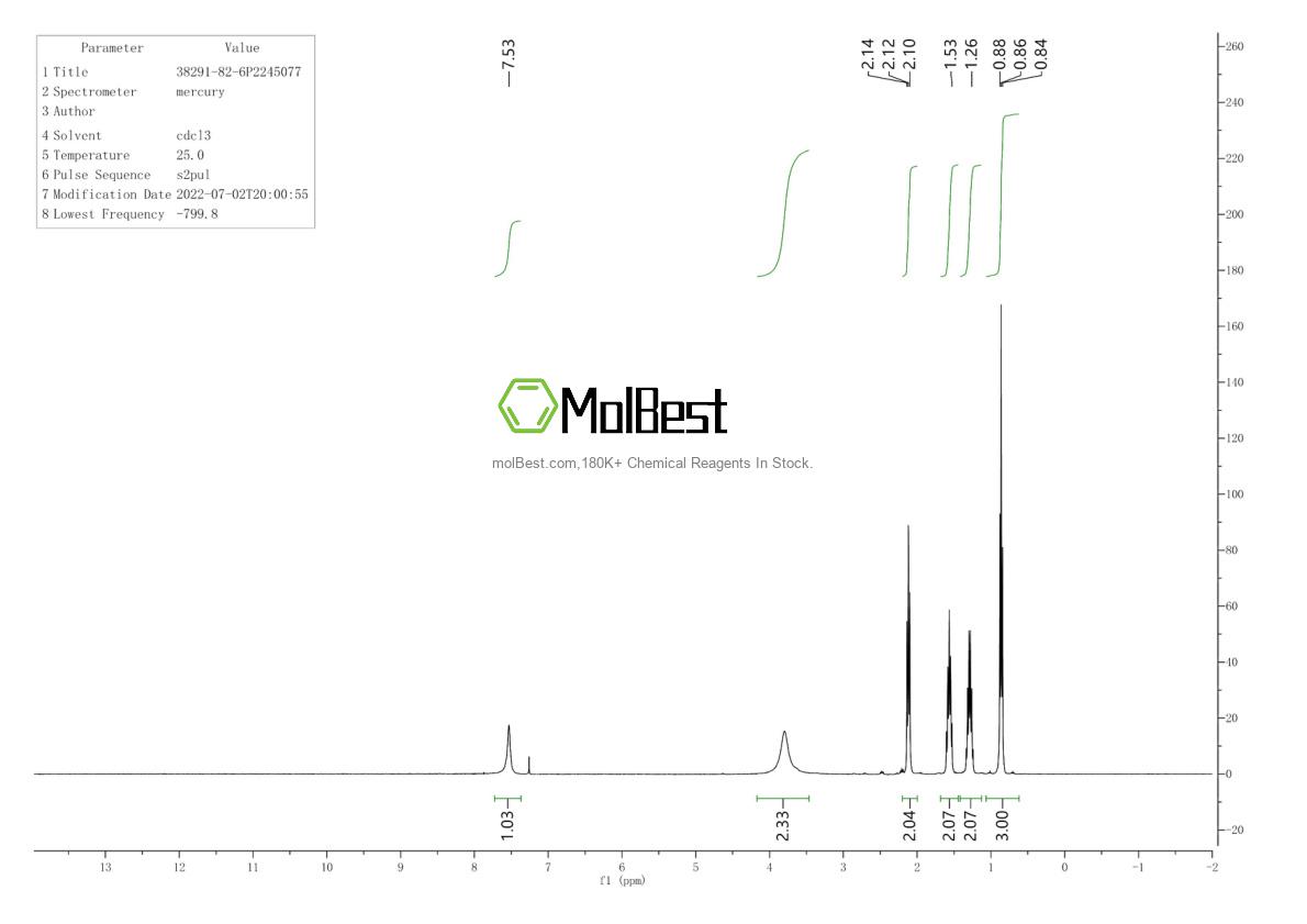Espectro de teste de amostra física (NMR) de 38291-82-6