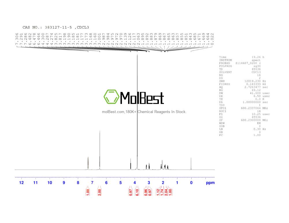 Spektrum pengujian sampel fisik (NMR) 383127-11-5