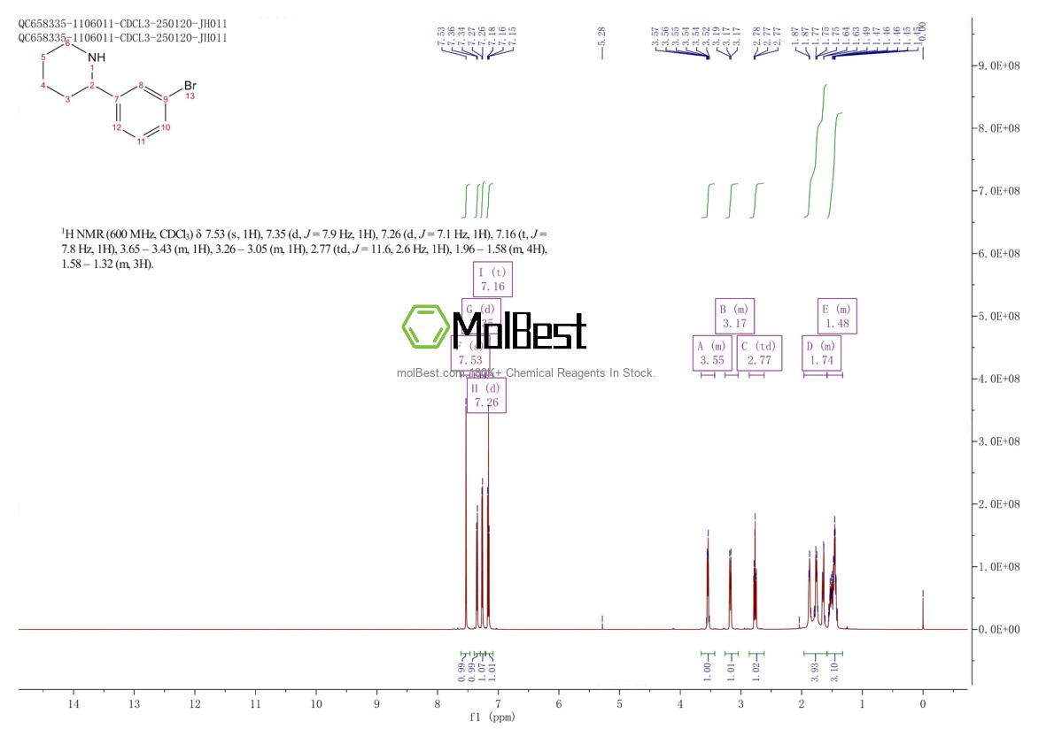Spektrum pengujian sampel fisik (NMR) 383128-74-3