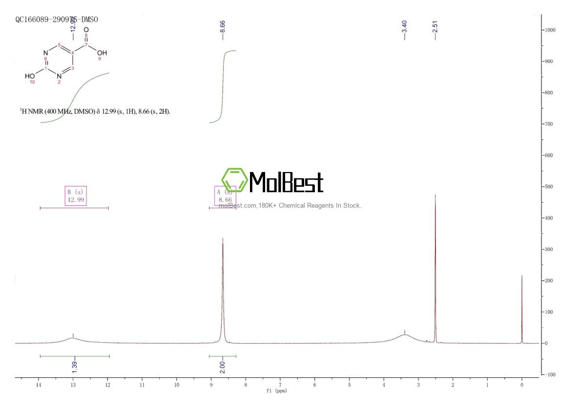 Espectro de teste de amostra física (NMR) de 38324-83-3