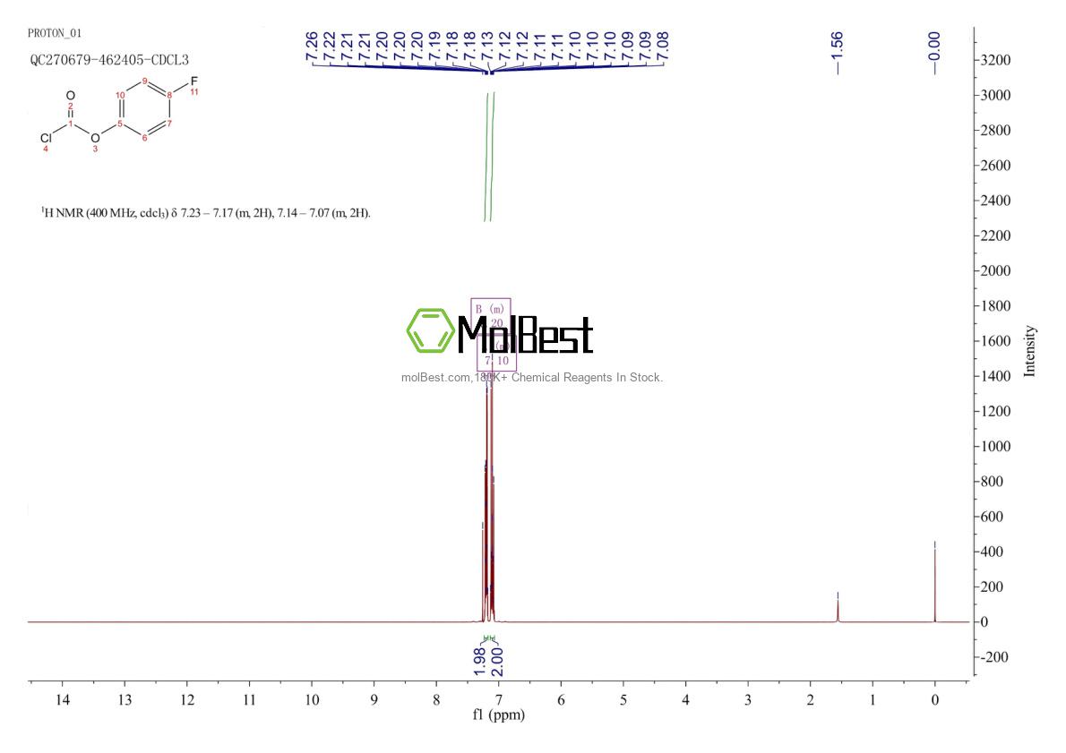 Espectro de prueba de muestra física (RMN) de 38377-38-7