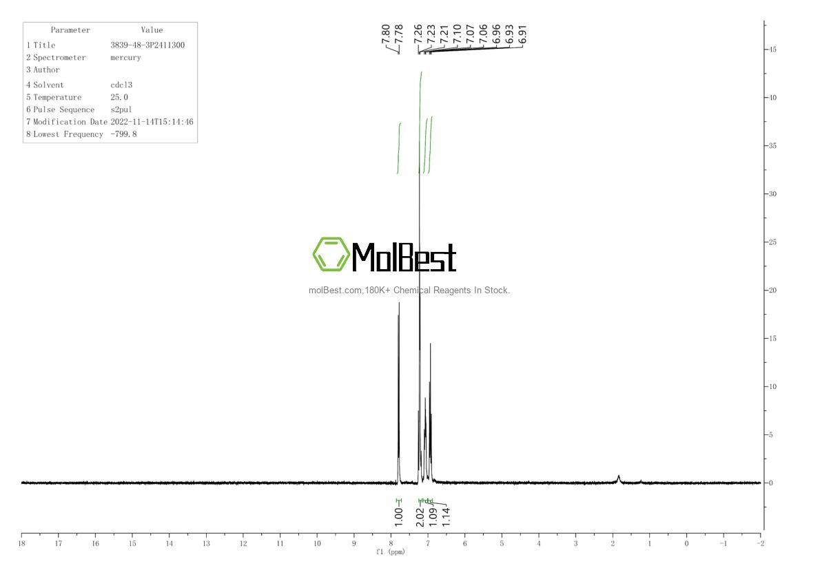 Physical sample testing spectrum (NMR) of 3839-48-3