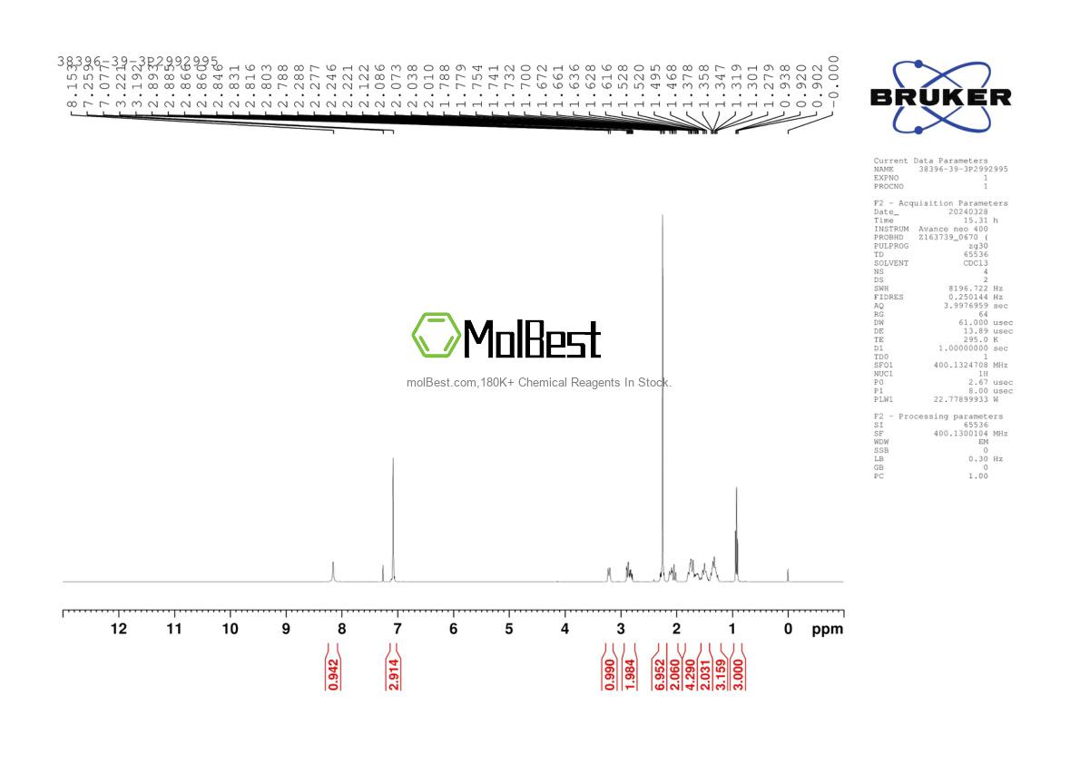 Espectro de teste de amostra física (NMR) de 38396-39-3