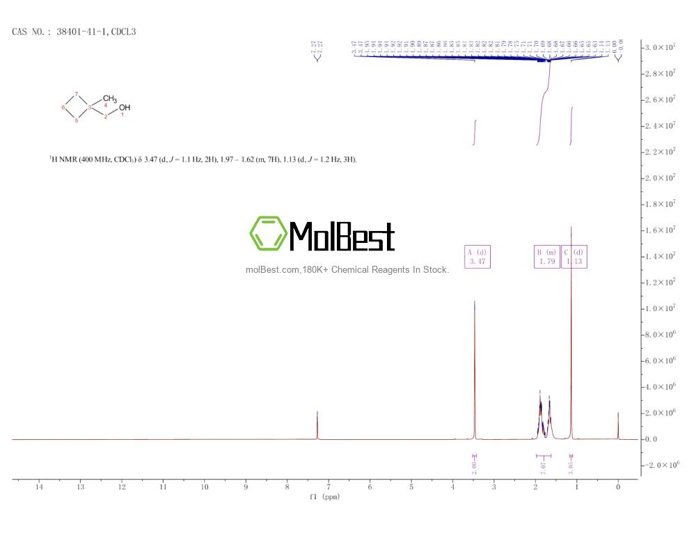Espectro de teste de amostra física (NMR) de 38401-41-1