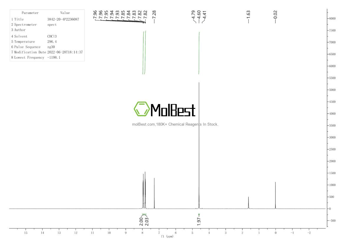 Espectro de teste de amostra física (NMR) de 3842-20-4