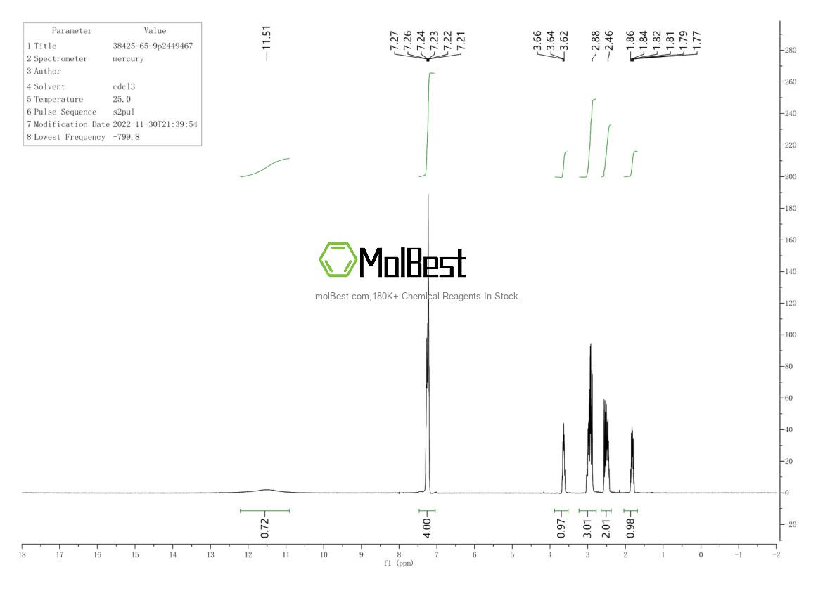 Espectro de teste de amostra física (NMR) de 38425-65-9