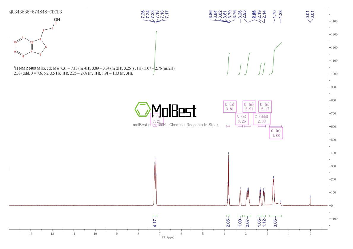 Espectro de teste de amostra física (NMR) de 38425-66-0