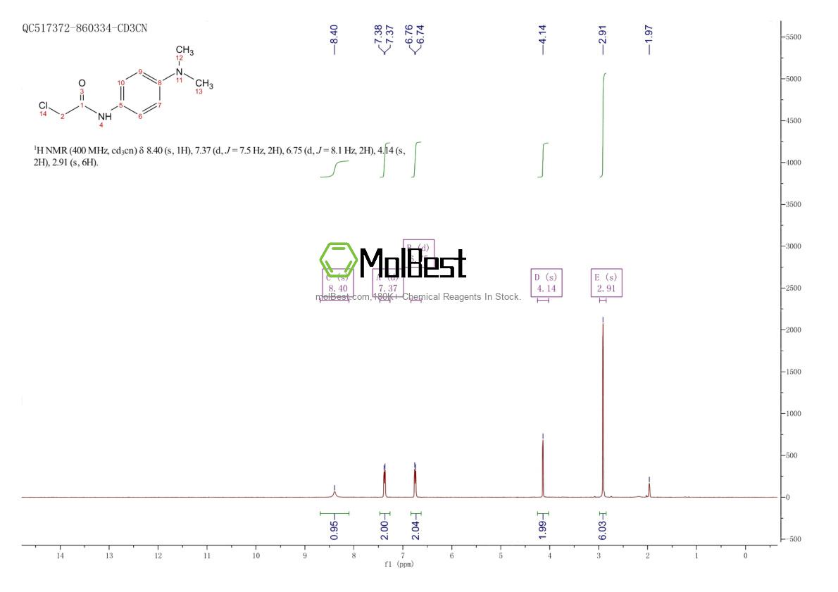 Espectro de teste de amostra física (NMR) de 38426-10-7