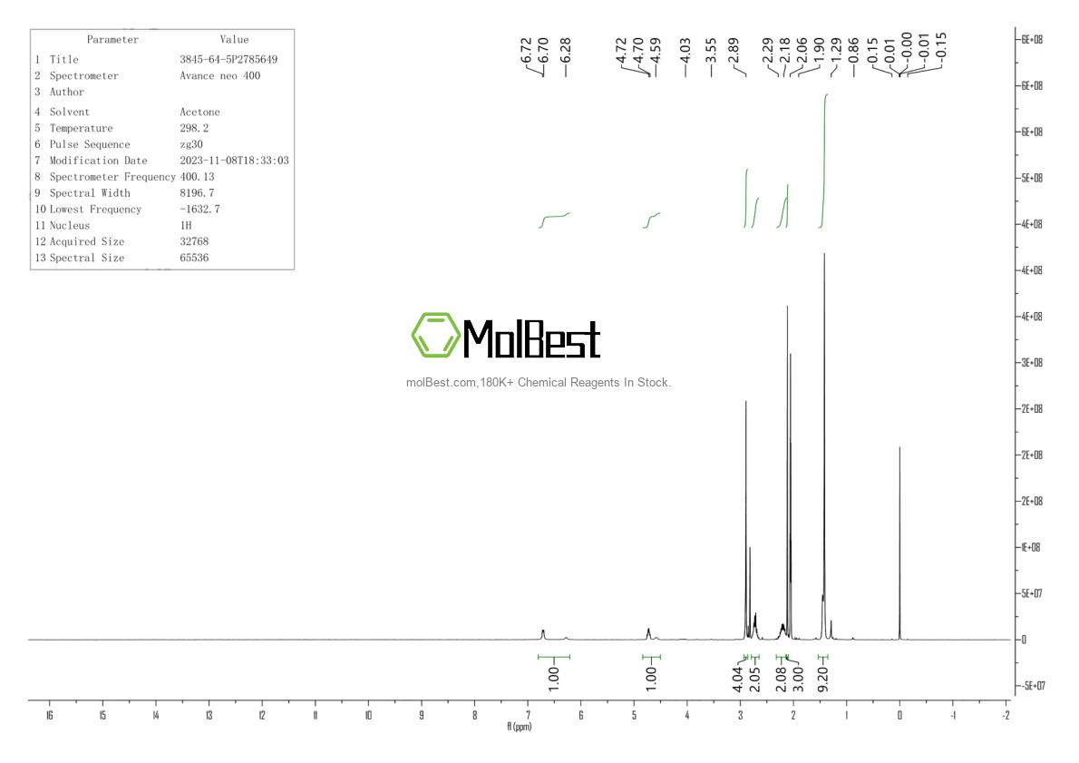 Physical sample testing spectrum (NMR) of 3845-64-5