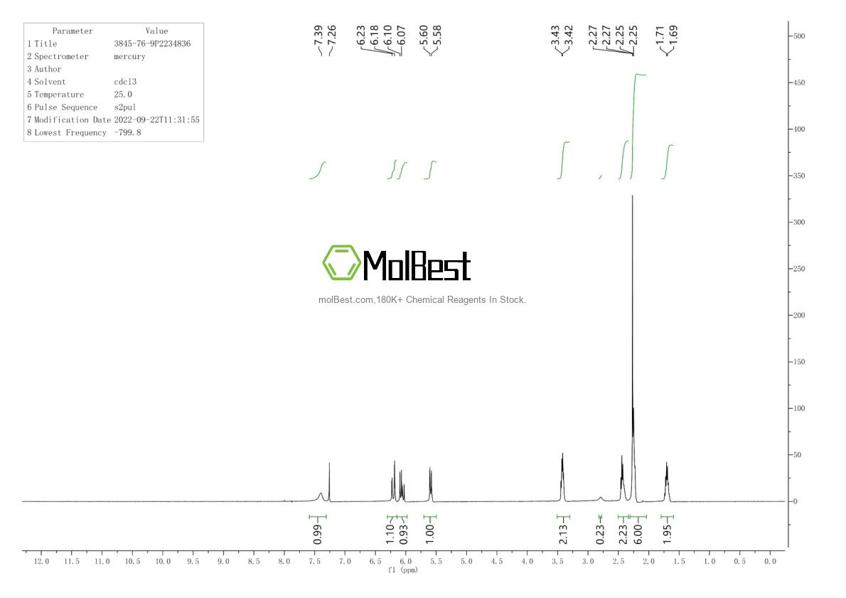 Espectro de teste de amostra física (NMR) de 3845-76-9