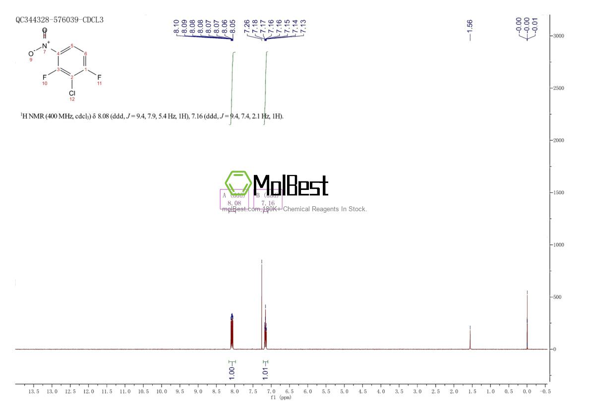 Espectro de teste de amostra física (NMR) de 3847-58-3