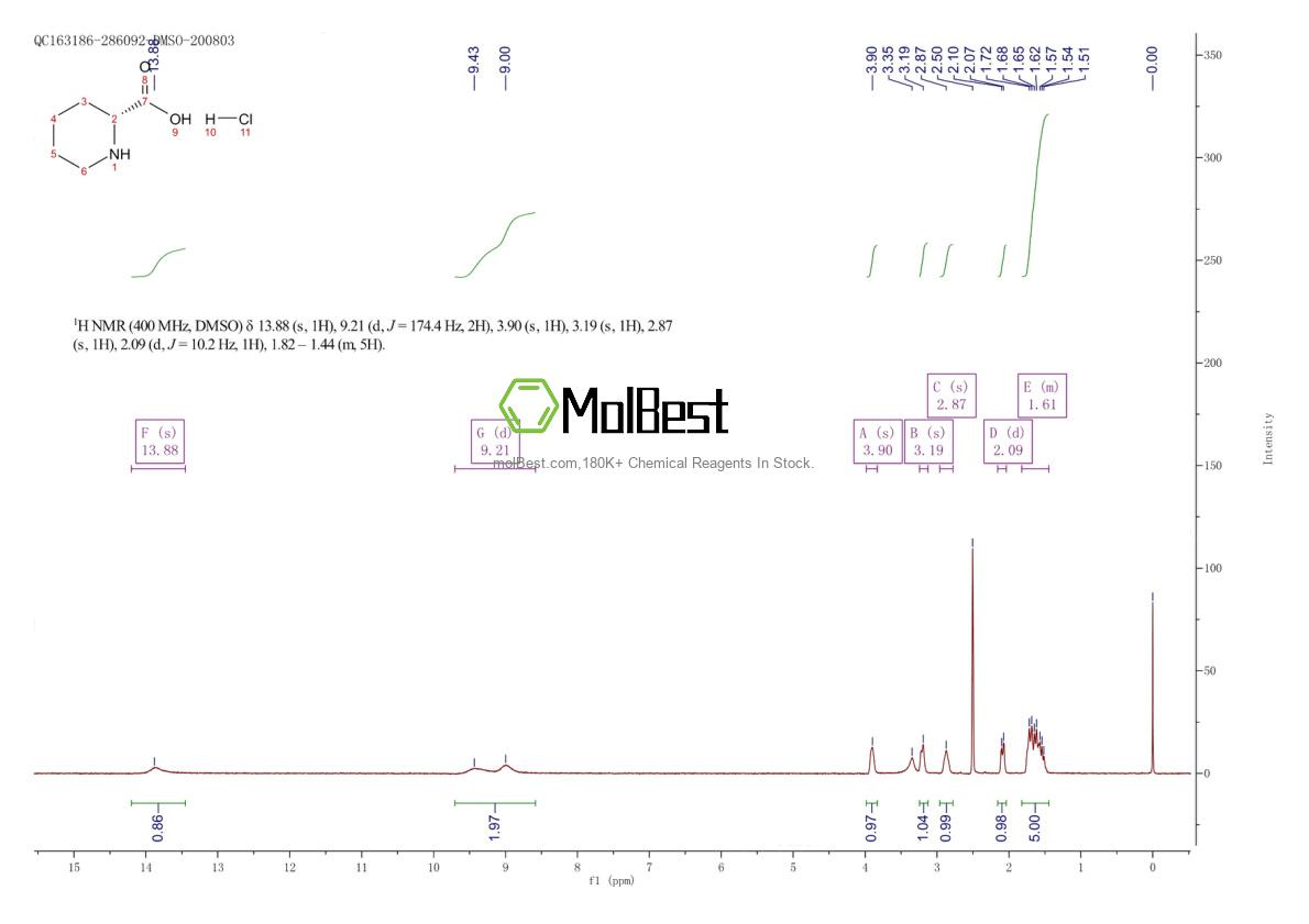 Espectro de teste de amostra física (NMR) de 38470-14-3