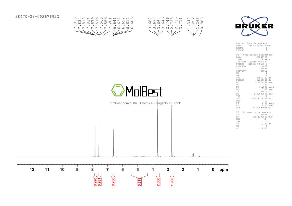 Physical sample testing spectrum (NMR) of 38470-29-0