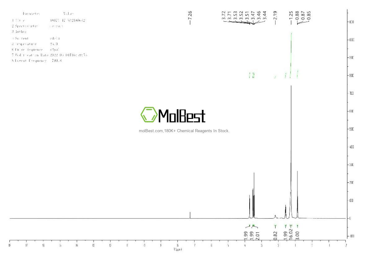 Espectro de teste de amostra física (NMR) de 38471-47-5