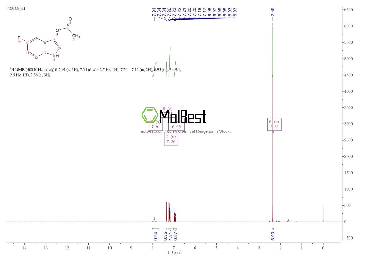 Espectro de teste de amostra física (NMR) de 3849-75-0