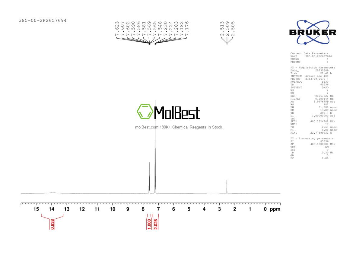 Physical sample testing spectrum (NMR) of 385-00-2