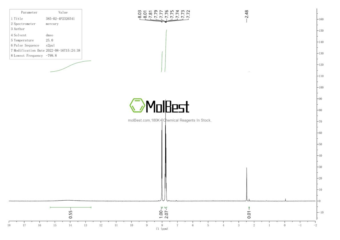 Спектр анализа физического образца (ЯМР) для 385-02-4