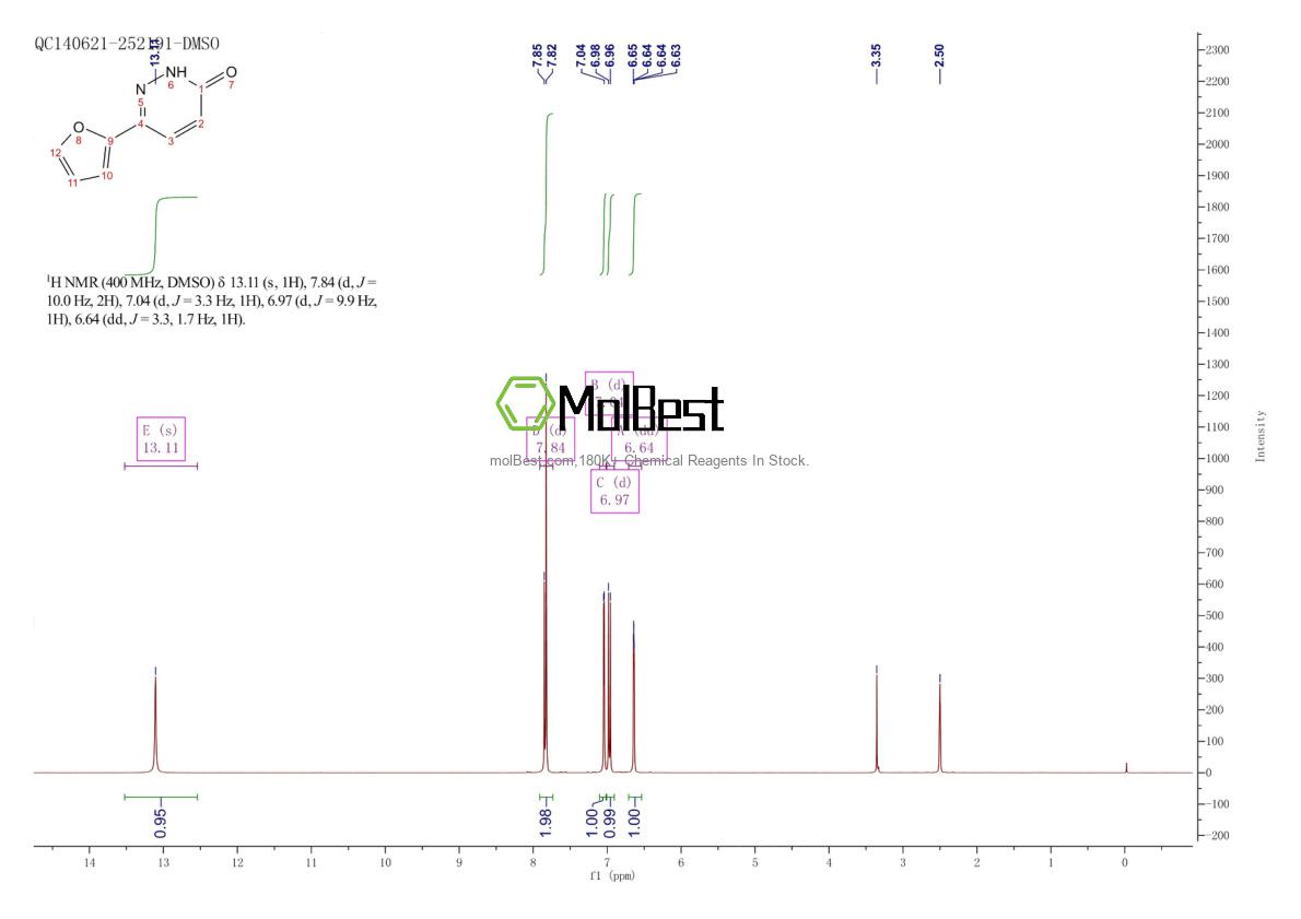 Espectro de teste de amostra física (NMR) de 38530-07-3