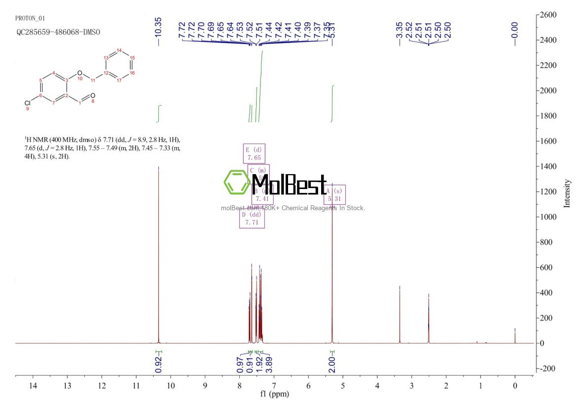 Espectro de teste de amostra física (NMR) de 38544-16-0