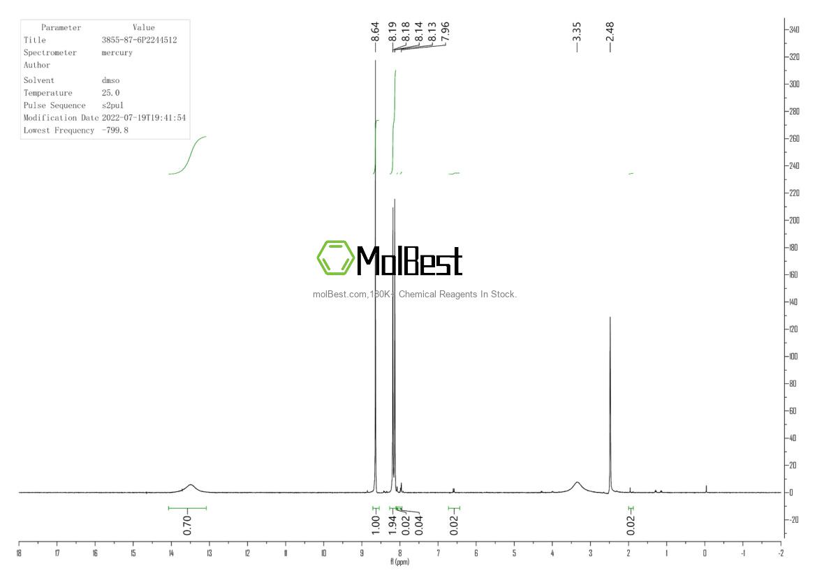 Phổ kiểm tra mẫu thực (NMR) của 3855-87-6