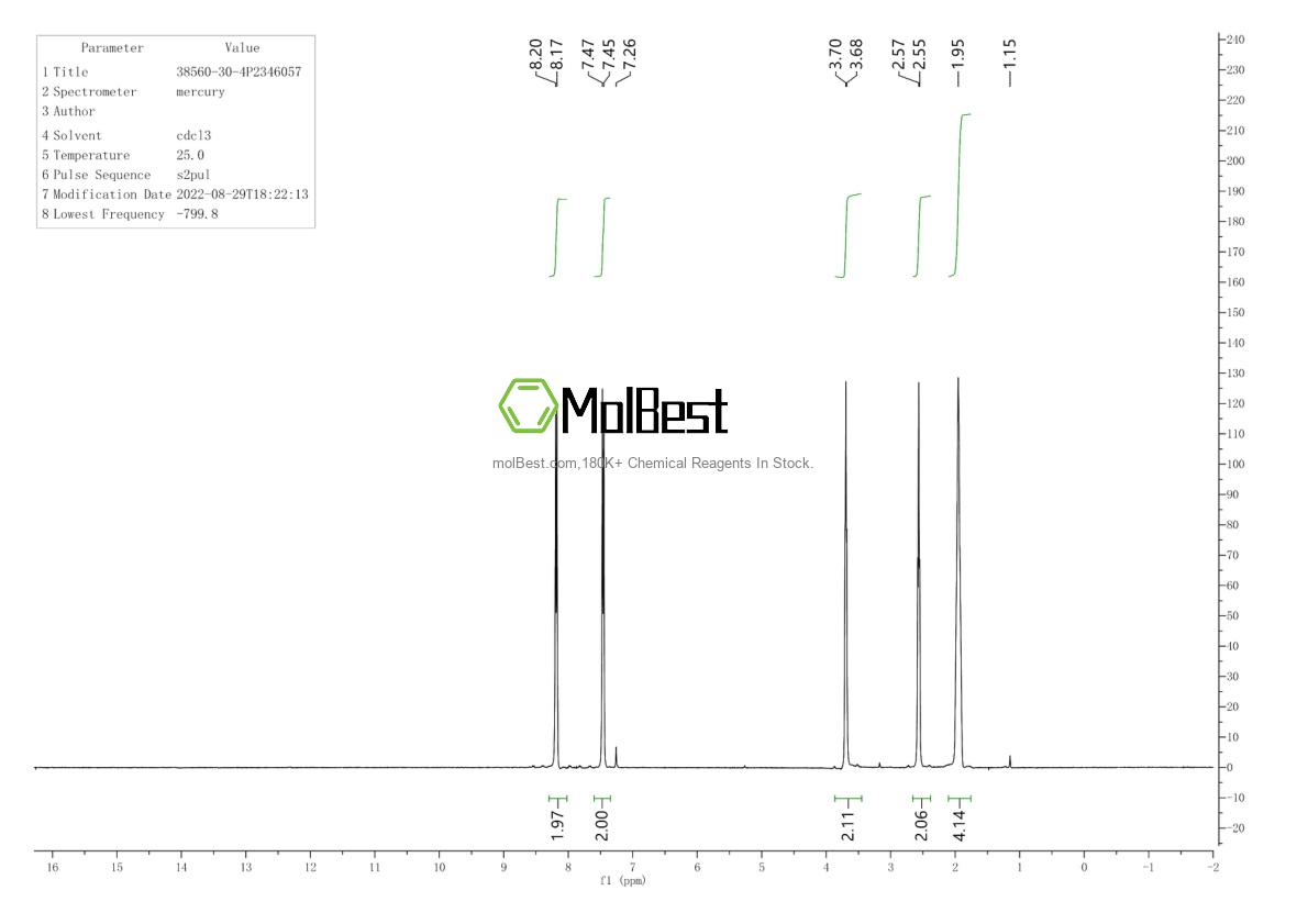 Physical sample testing spectrum (NMR) of 38560-30-4