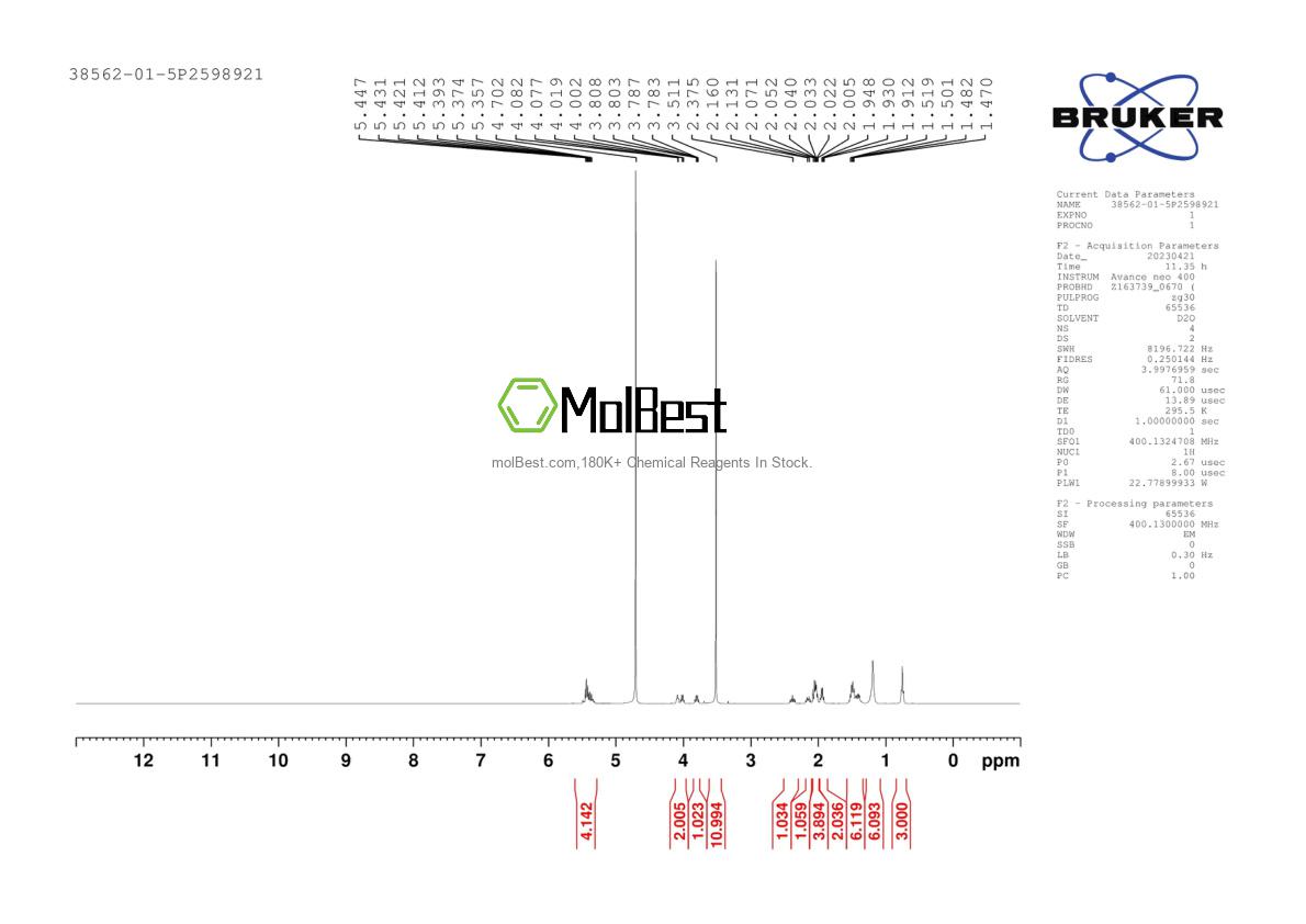 Espectro de teste de amostra física (NMR) de 38562-01-5