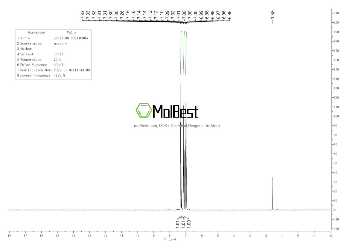 Phổ kiểm tra mẫu thực (NMR) của 38573-88-5