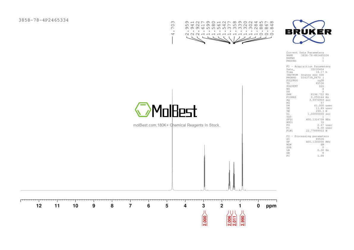 Physical sample testing spectrum (NMR) of 3858-78-4