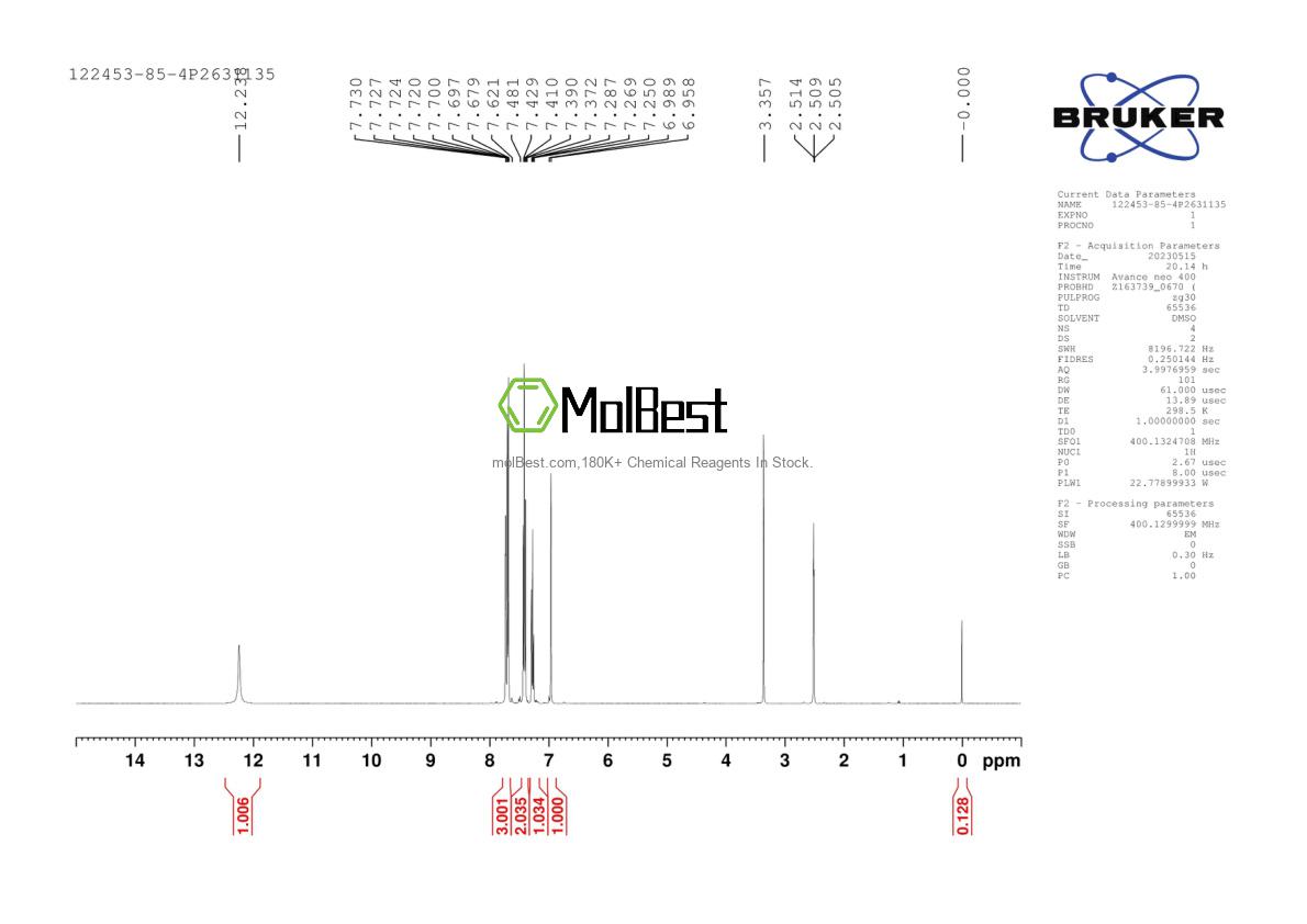 Espectro de teste de amostra física (NMR) de 38580-68-6