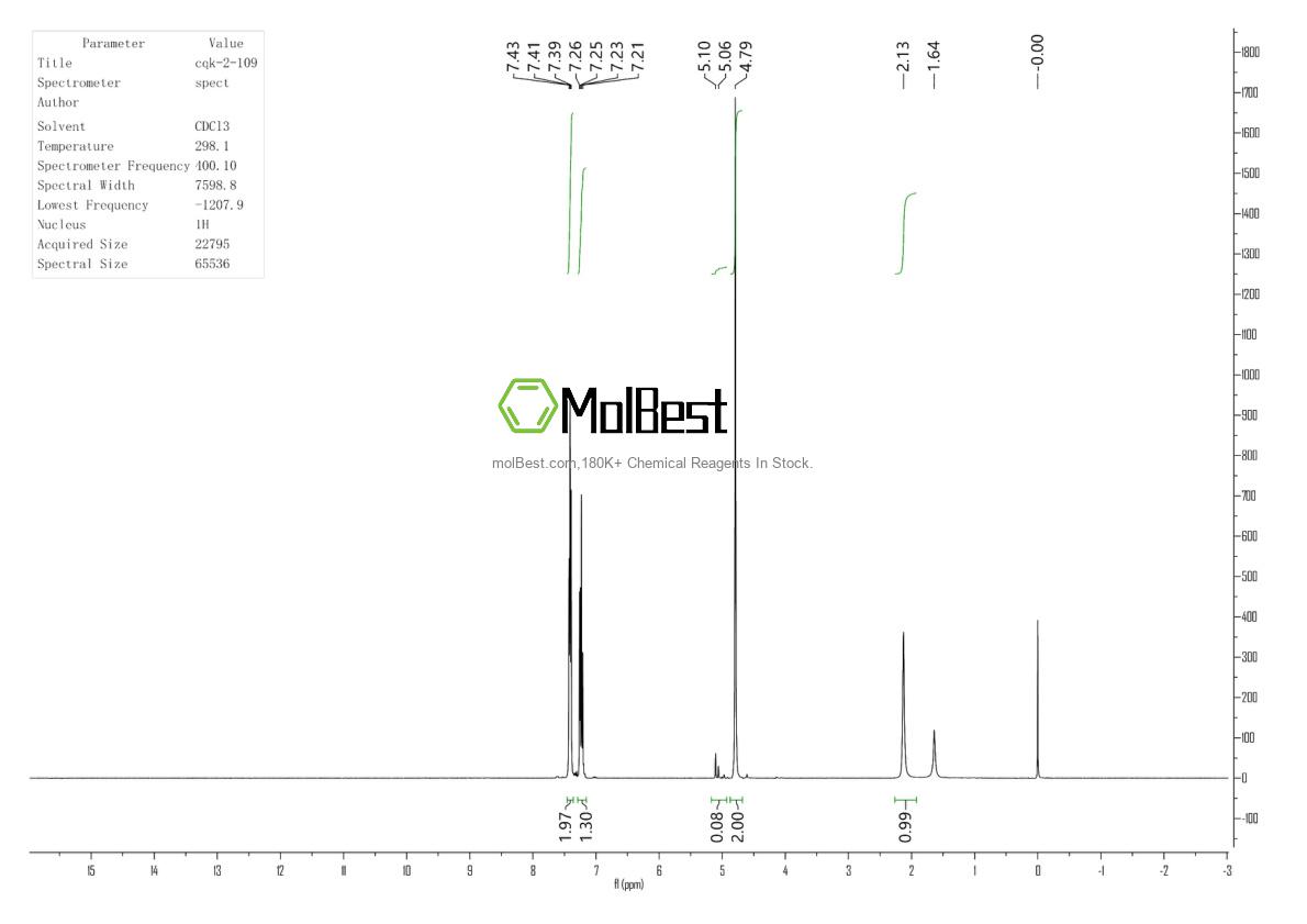 Physical sample testing spectrum (NMR) of 38594-42-2
