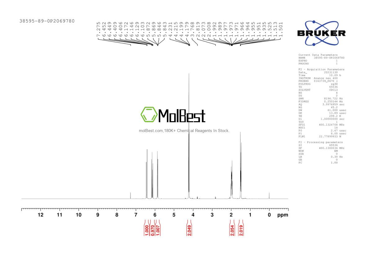 Phổ kiểm tra mẫu thực (NMR) của 38595-89-0