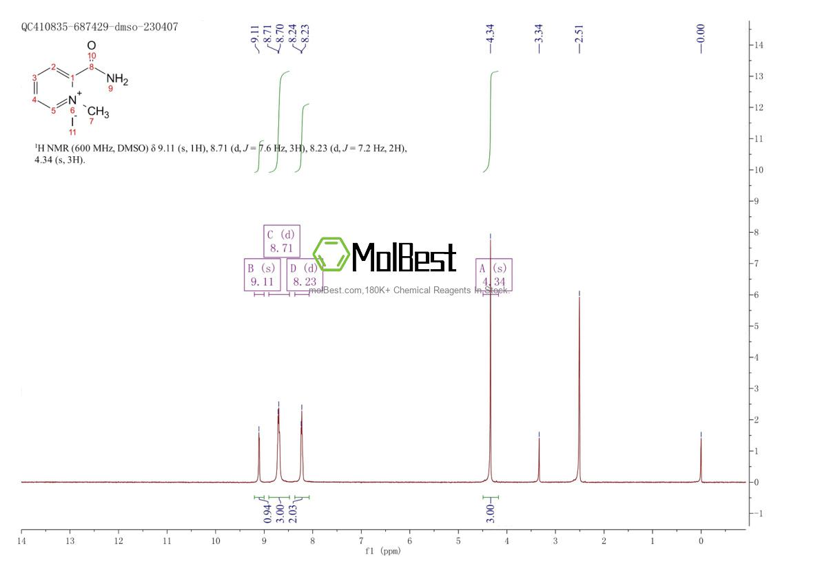Espectro de teste de amostra física (NMR) de 3861-69-6