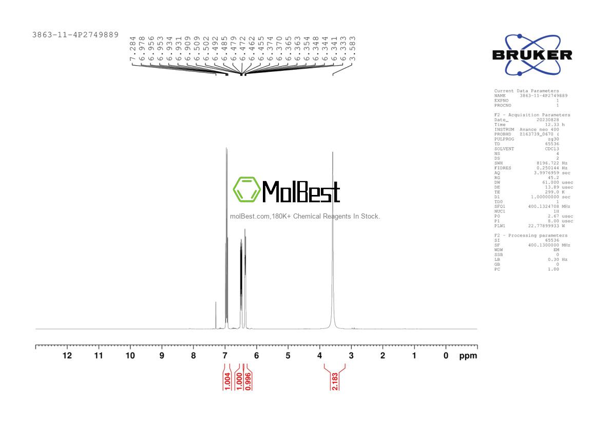 Physical sample testing spectrum (NMR) of 3863-11-4