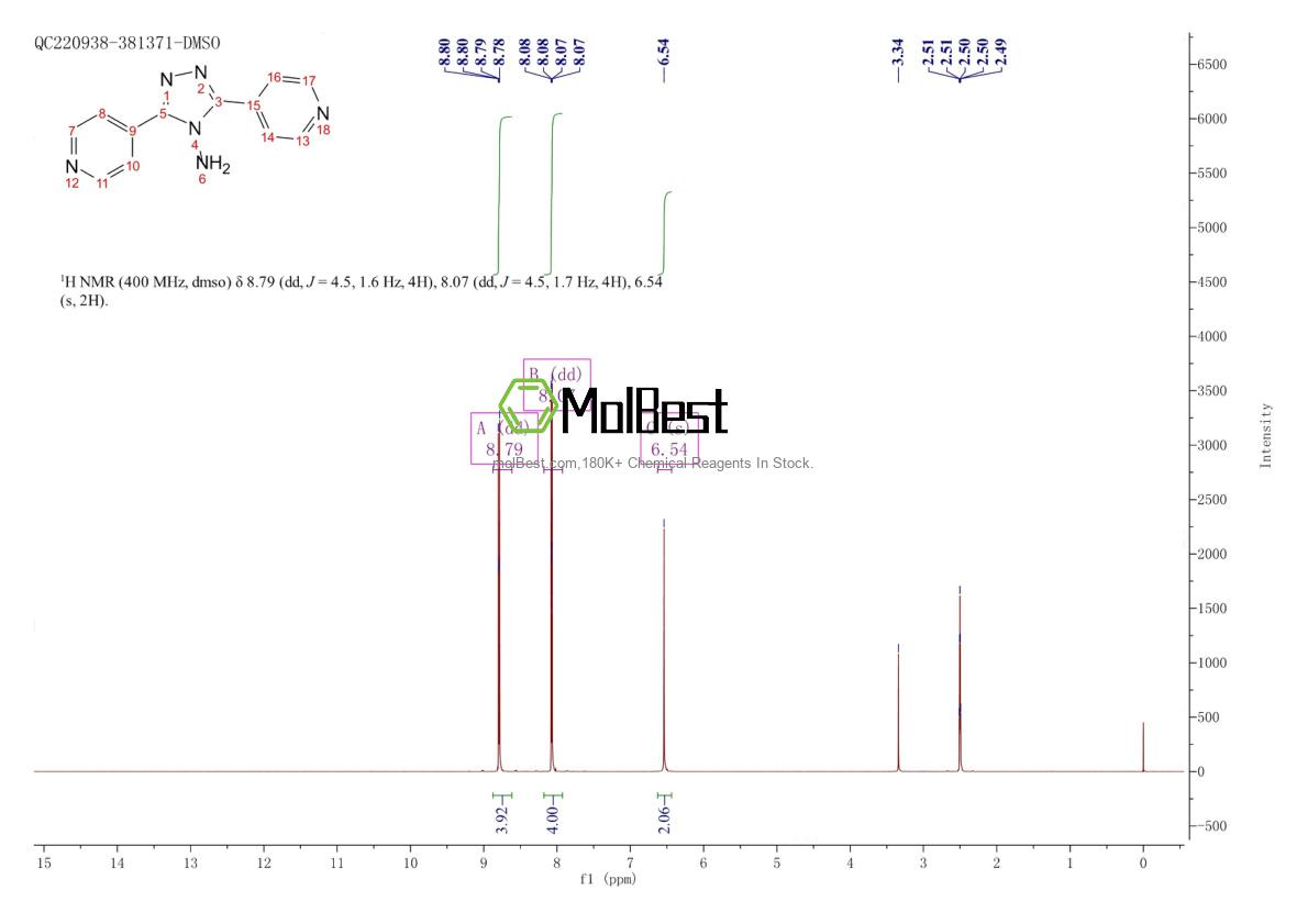 Espectro de teste de amostra física (NMR) de 38634-05-8