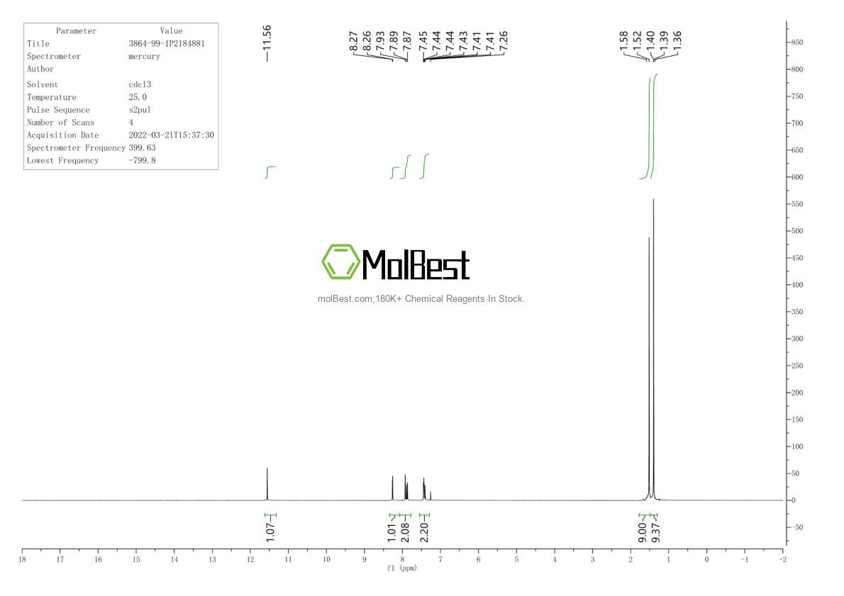Physical sample testing spectrum (NMR) of 3864-99-1