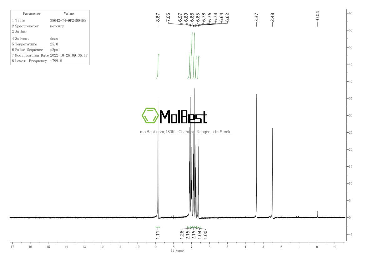 Espectro de teste de amostra física (NMR) de 38642-74-9