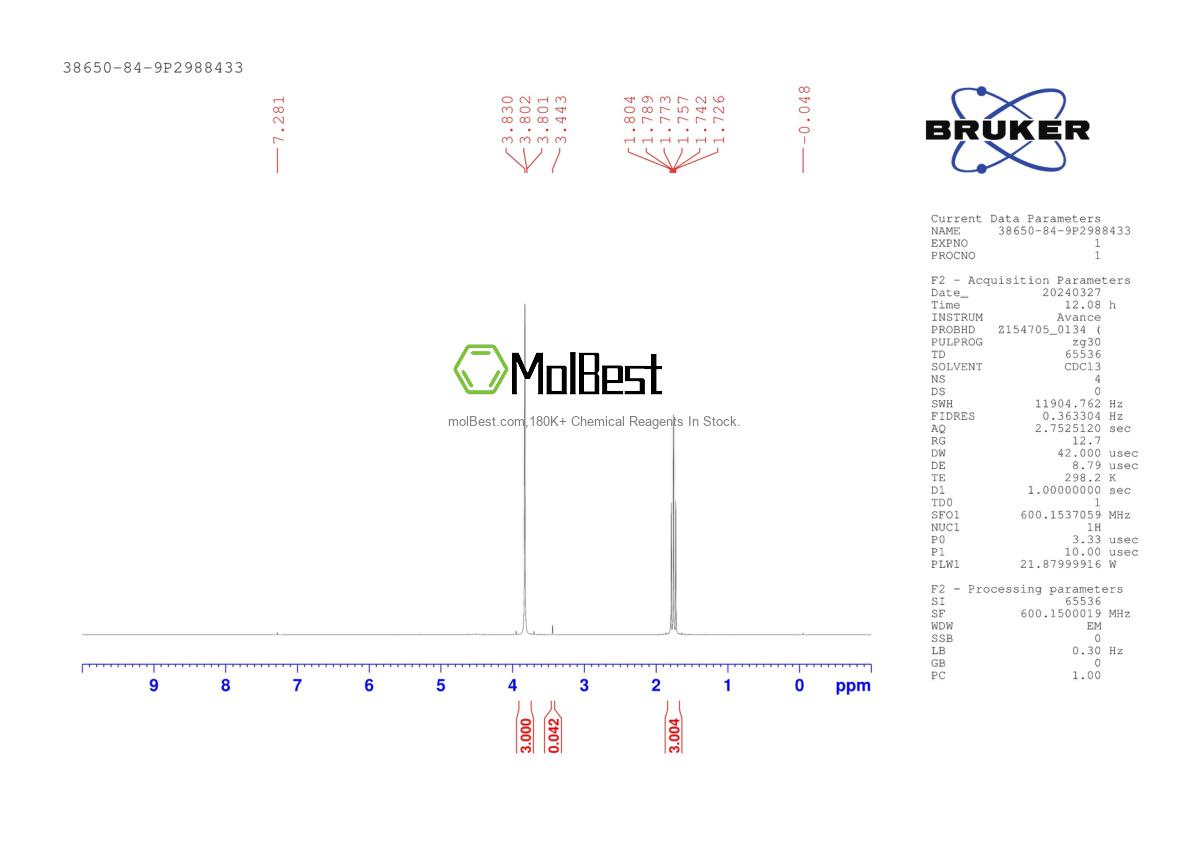 Physical sample testing spectrum (NMR) of 38650-84-9