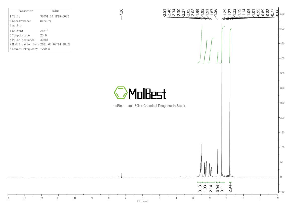 Physical sample testing spectrum (NMR) of 38651-65-9