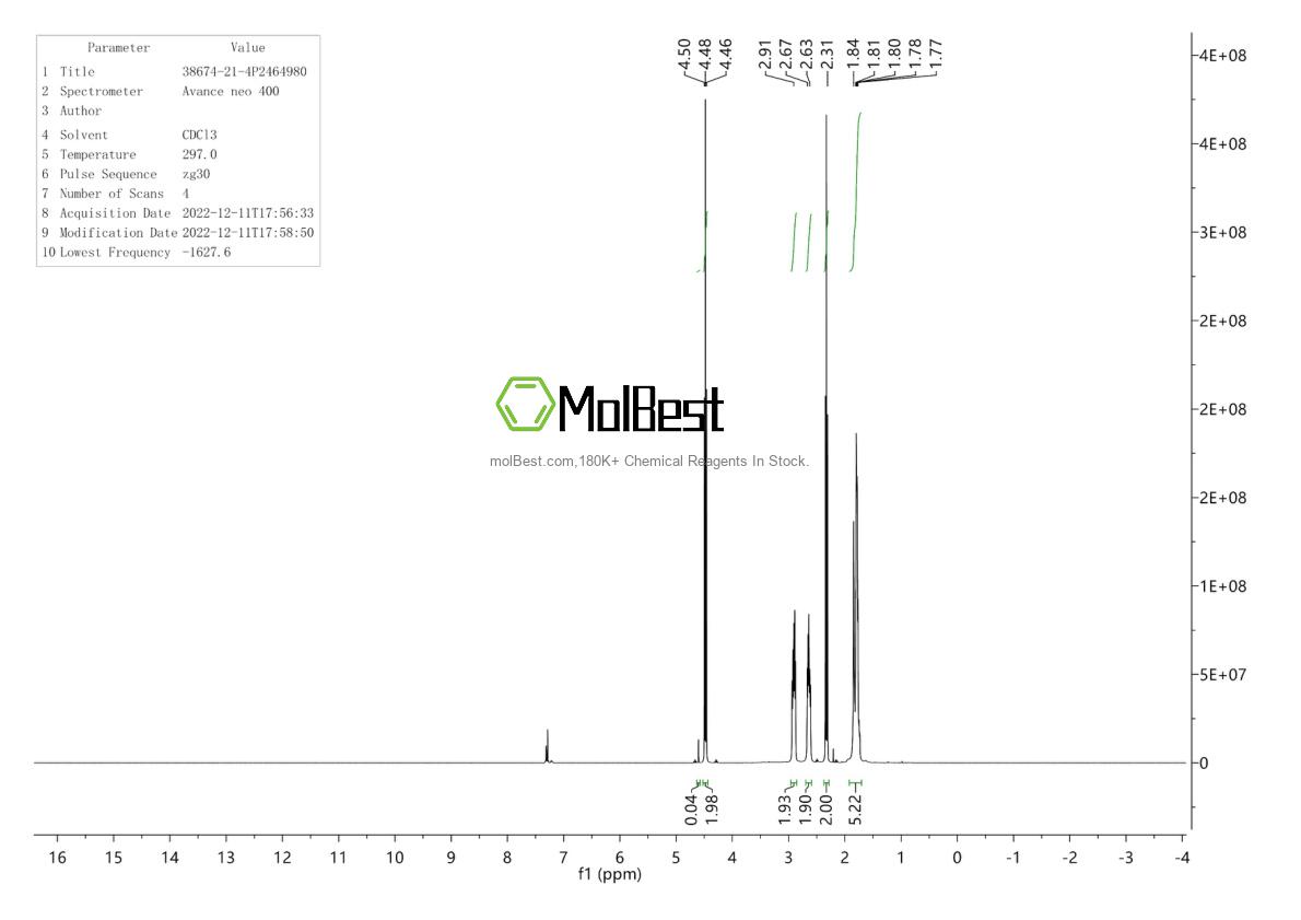 Physical sample testing spectrum (NMR) of 38674-21-4