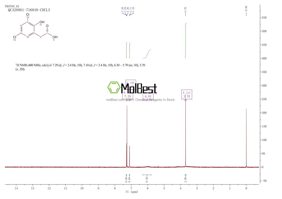 Physical sample testing spectrum (NMR) of 38692-69-2
