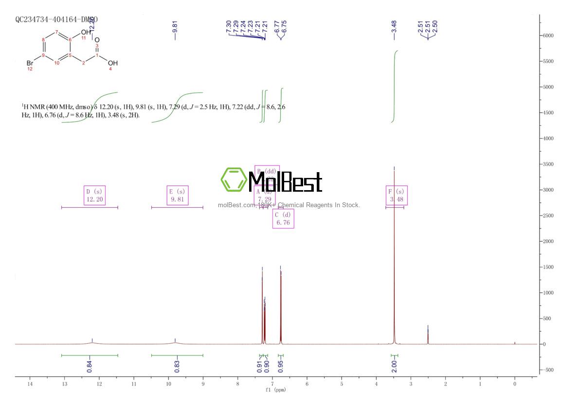 Physical sample testing spectrum (NMR) of 38692-72-7