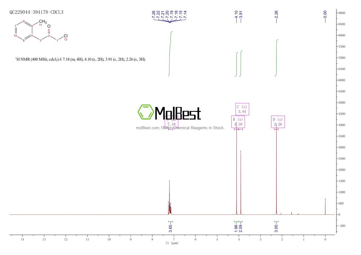 Physical sample testing spectrum (NMR) of 38694-33-6