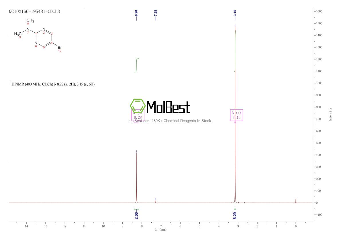 Physical sample testing spectrum (NMR) of 38696-21-8