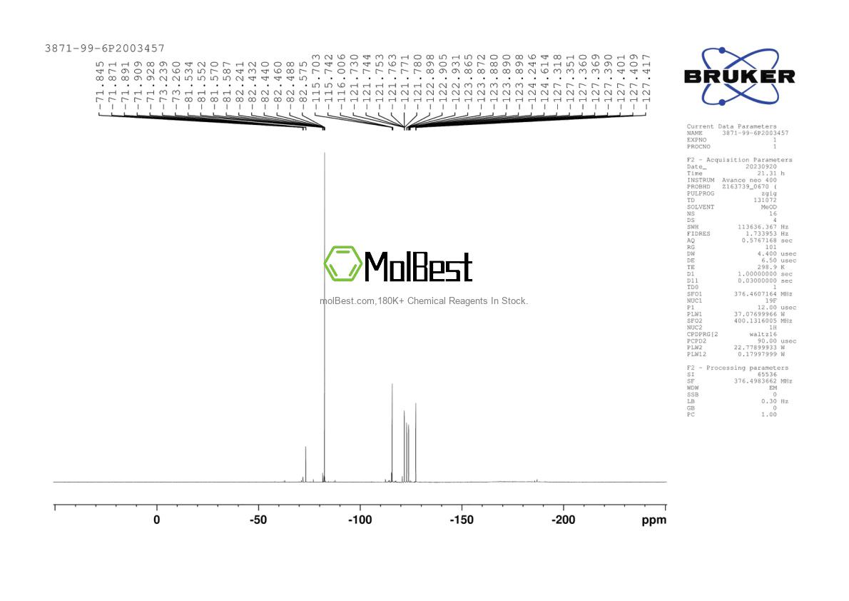 Espectro de teste de amostra física (NMR) de 3871-99-6