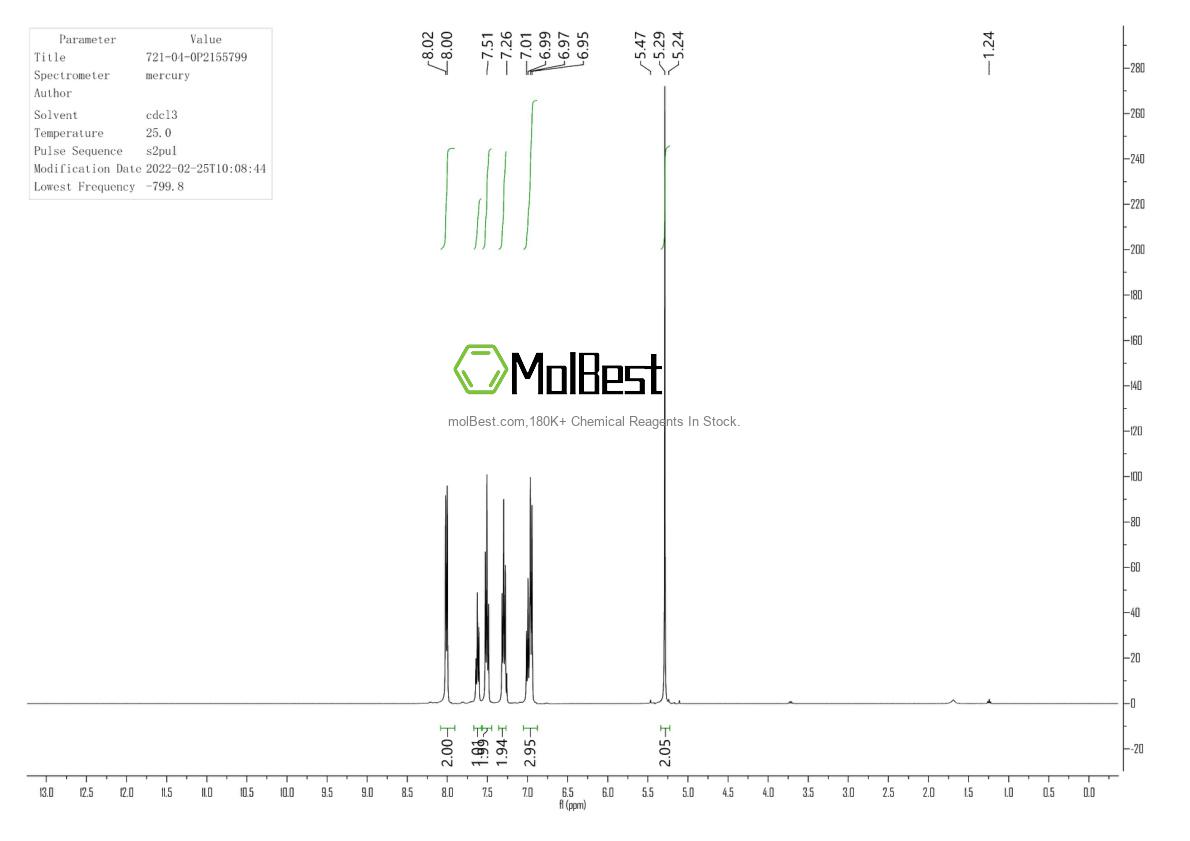 Physical sample testing spectrum (NMR) of 38711-20-5