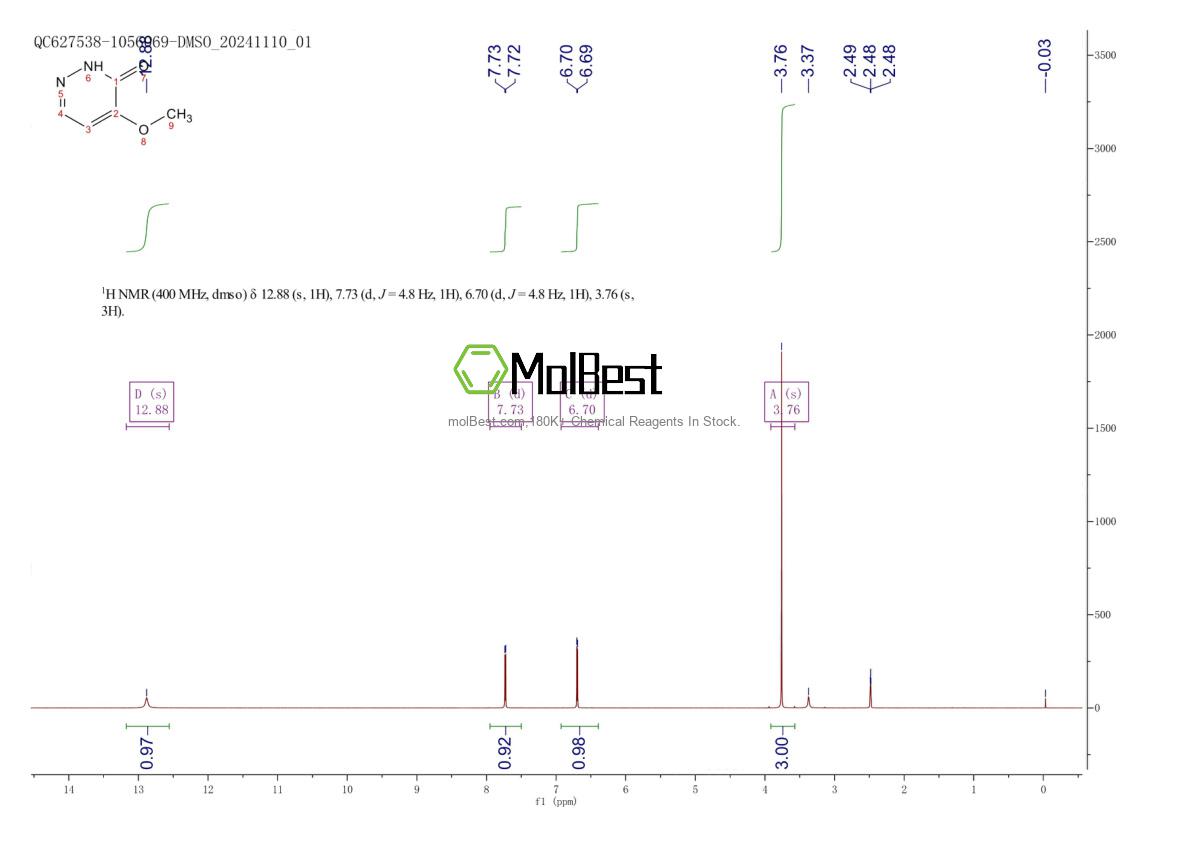 Physical sample testing spectrum (NMR) of 38732-07-9