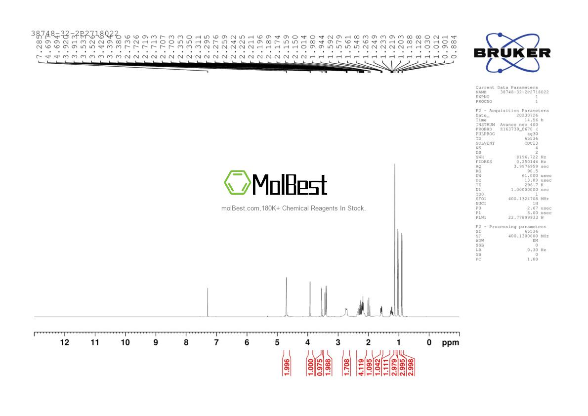 Espectro de teste de amostra física (NMR) de 38748-32-2