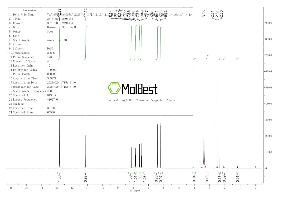 Physical sample testing spectrum (NMR) of 3875-68-1