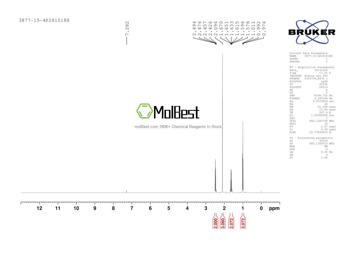 Physical sample testing spectrum (NMR) of 3877-15-4