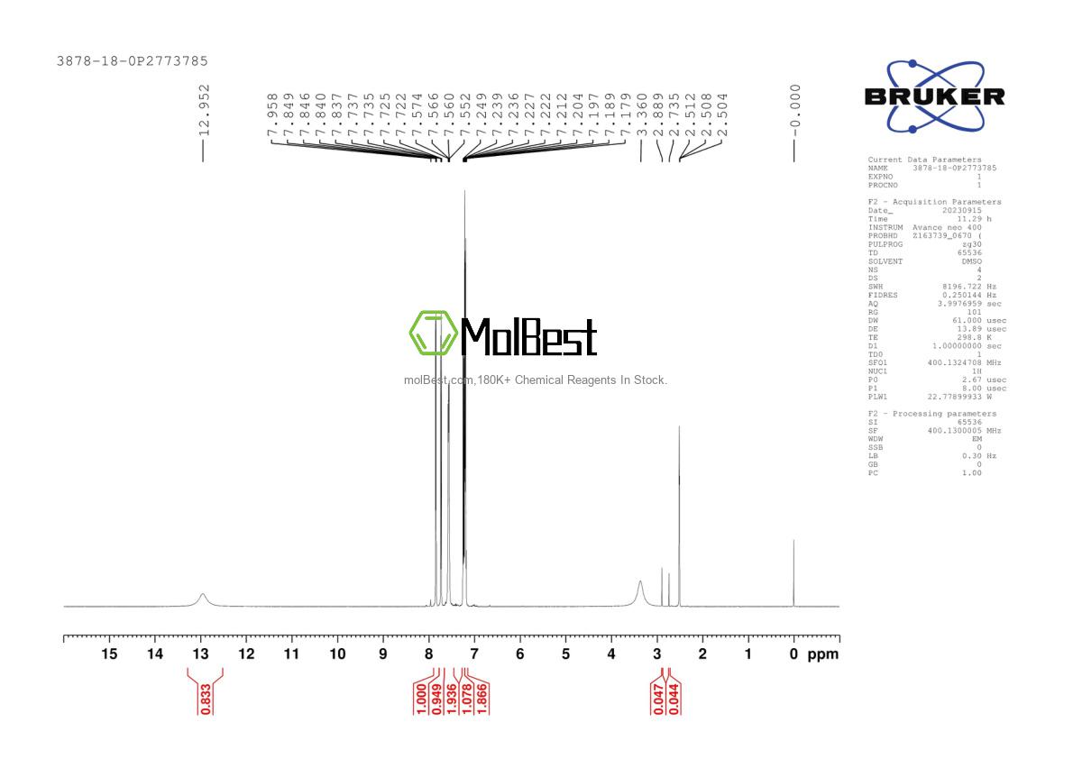 Physical sample testing spectrum (NMR) of 3878-18-0